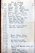 Minute book list of early meetings in UK